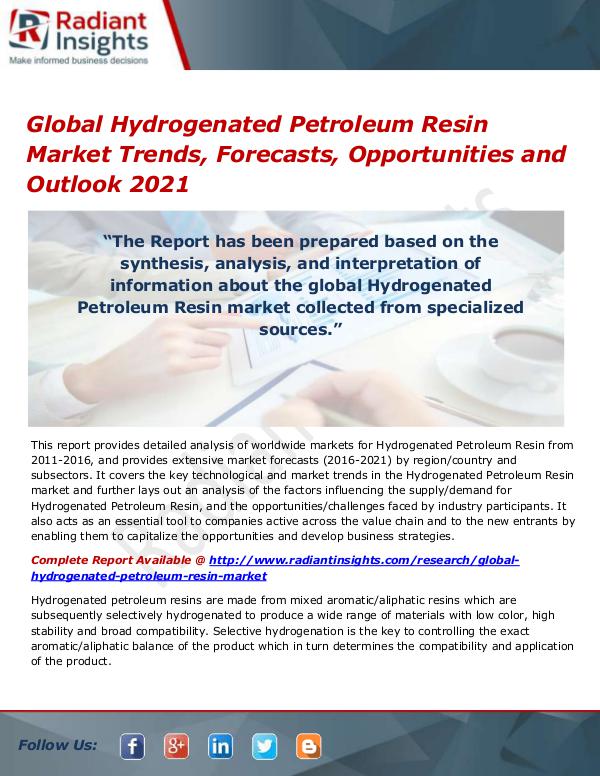 Chemicals and Materials Research Reports Global Hydrogenated Petroleum Resin Market