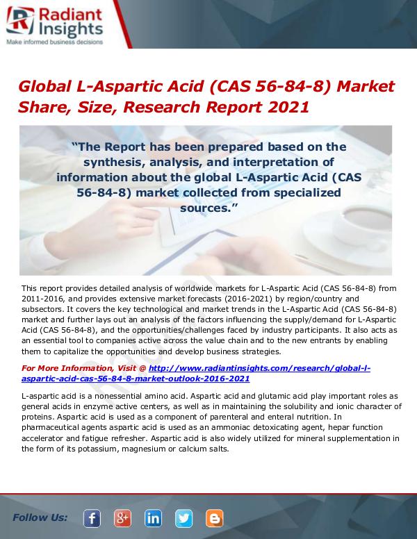 Chemicals and Materials Research Reports Global L-Aspartic Acid (CAS 56-84-8) Market