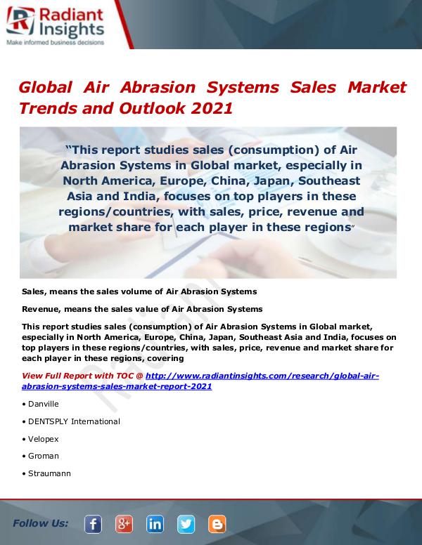 Electronics Research Reports by Radiant Insights Global Air Abrasion Systems Sales Market