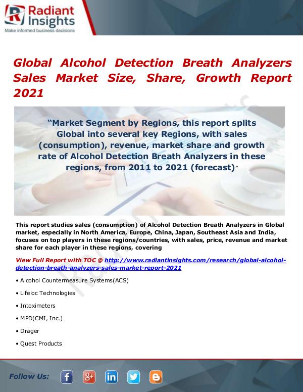 Electronics Research Reports by Radiant Insights Global Alcohol Detection Breath Analyzers Sales Ma