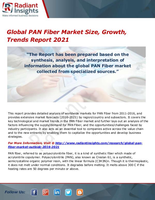 Chemicals and Materials Research Reports Global PAN Fiber Market
