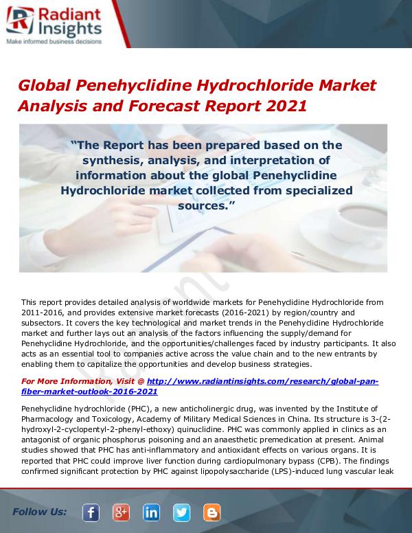 Chemicals and Materials Research Reports Global Penehyclidine Hydrochloride Market
