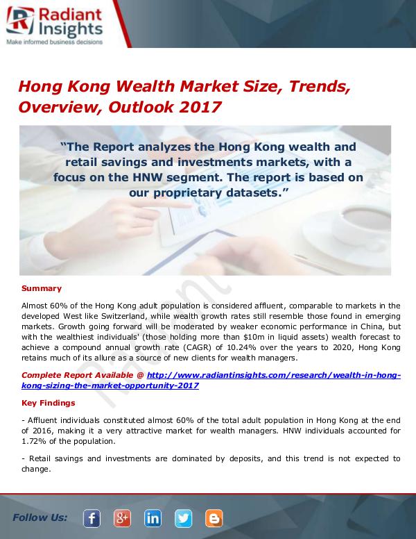 Financial Services Related Reports Hong Kong Wealth Market