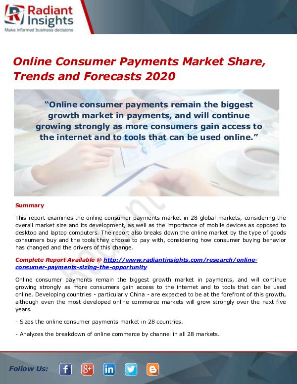 Financial Services Related Reports Online Consumer Payments Market
