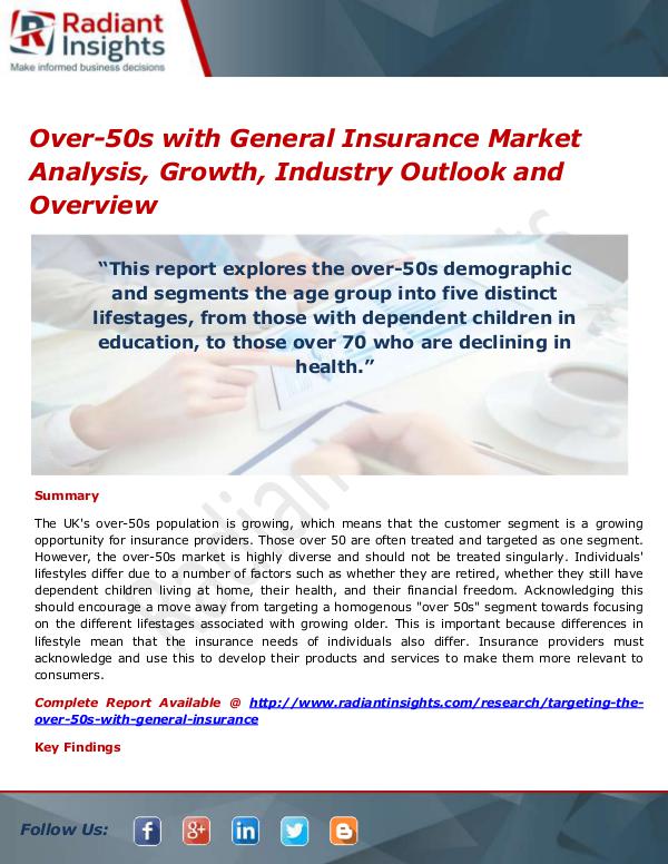 Financial Services Related Reports Over-50s with General Insurance Market