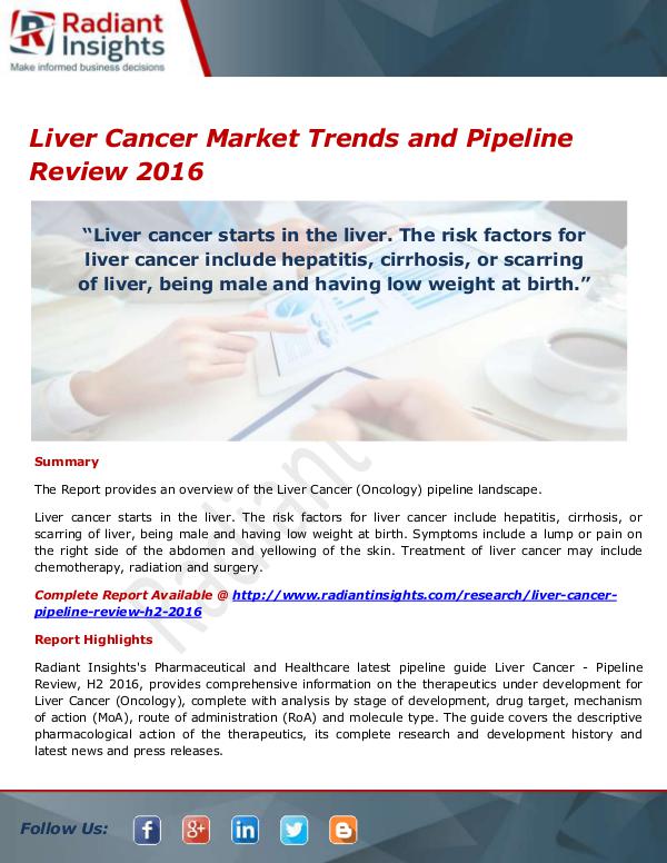 Pharmaceuticals and Healthcare Reports Liver Cancer Market