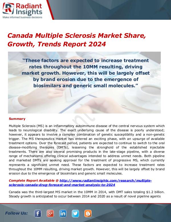 Pharmaceuticals and Healthcare Reports Canada Multiple Sclerosis Market Size, Share, Grow