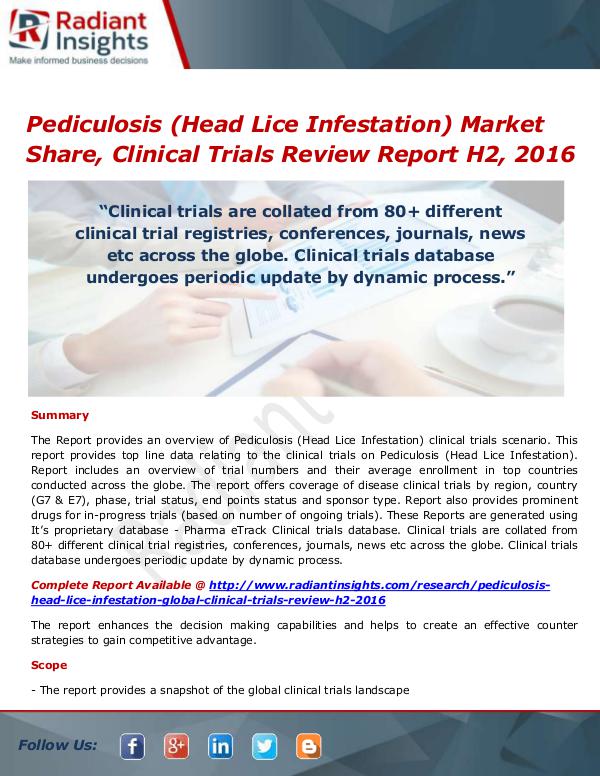 Pharmaceuticals and Healthcare Reports Pediculosis (Head Lice Infestation) Market