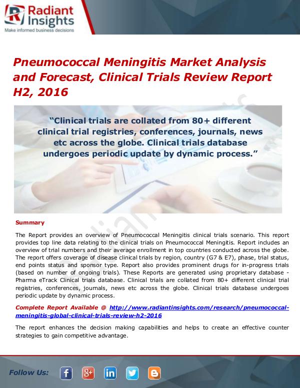 Pneumococcal Meningitis Market