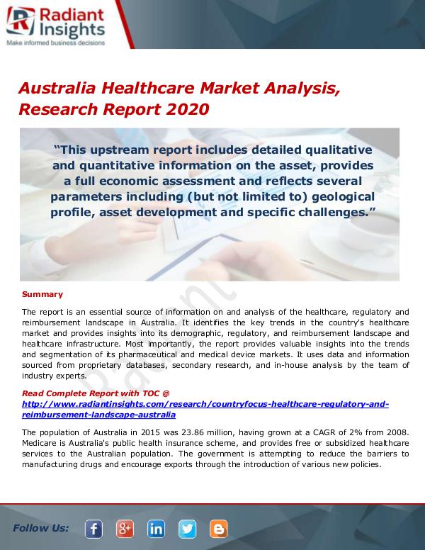 Australia Healthcare Market