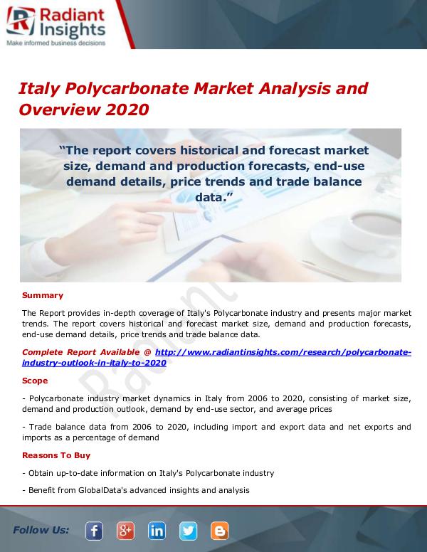 Chemicals and Materials Research Reports Italy Polycarbonate Market