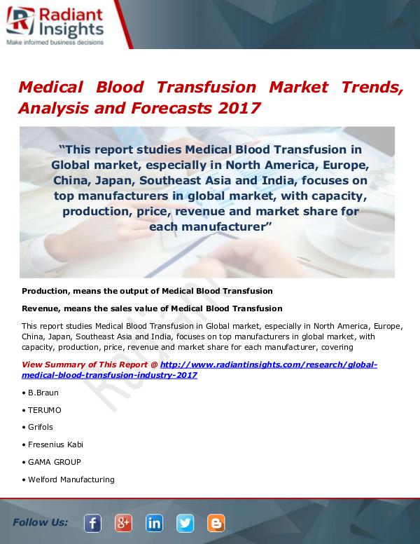 Pharmaceuticals and Healthcare Reports Medical Blood Transfusion Market Size, Share, Grow