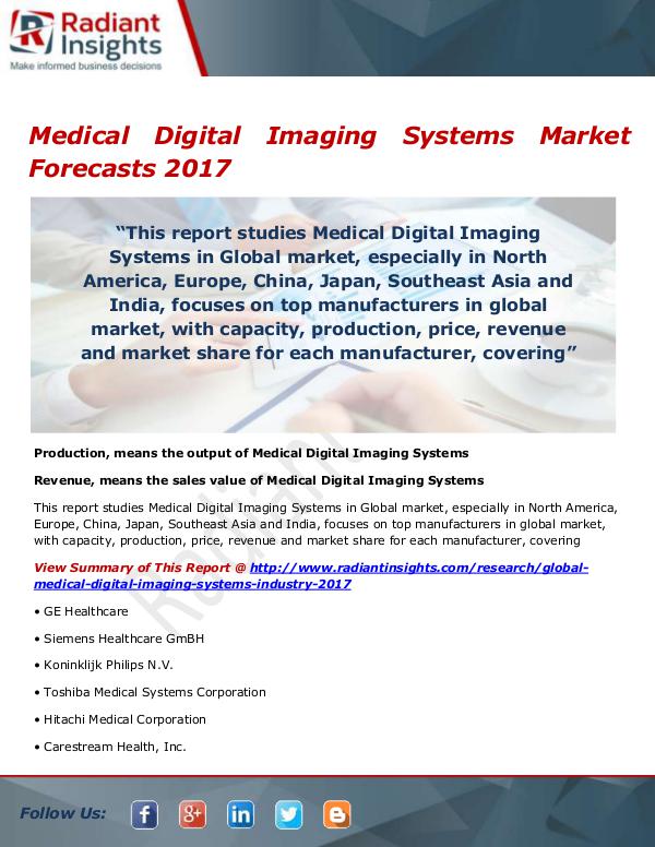 Pharmaceuticals and Healthcare Reports Medical Digital Imaging Systems Market Size, Share