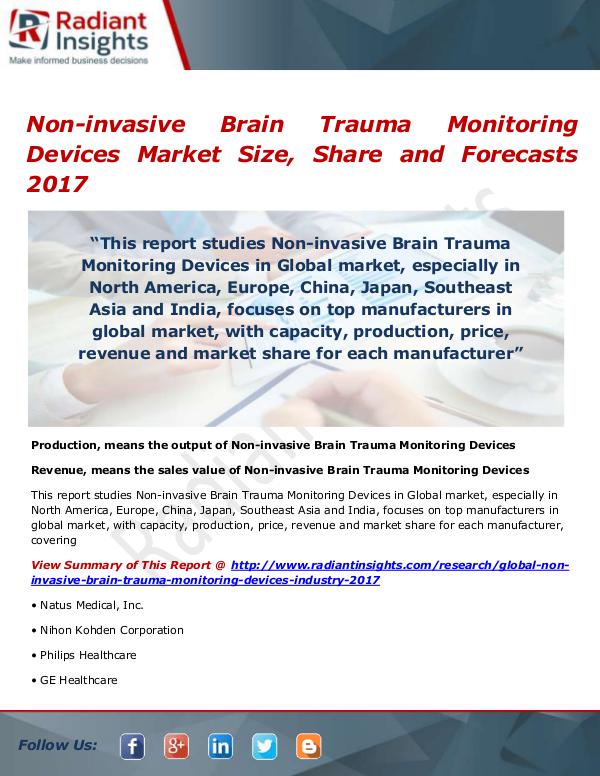 Pharmaceuticals and Healthcare Reports Non-invasive Brain Trauma Monitoring Devices Marke