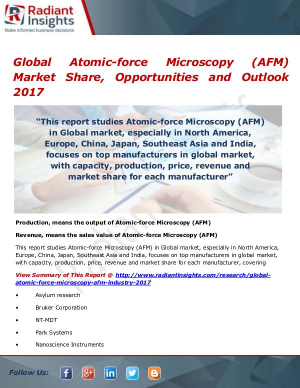 Electronics Research Reports by Radiant Insights Global Atomic-force Microscopy (AFM) Market Size,