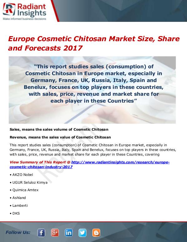 Chemicals and Materials Research Reports Europe Cosmetic Chitosan Market Size, Share, Growt