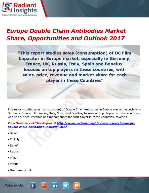Europe Double Chain Antibodies Market Size, Share,