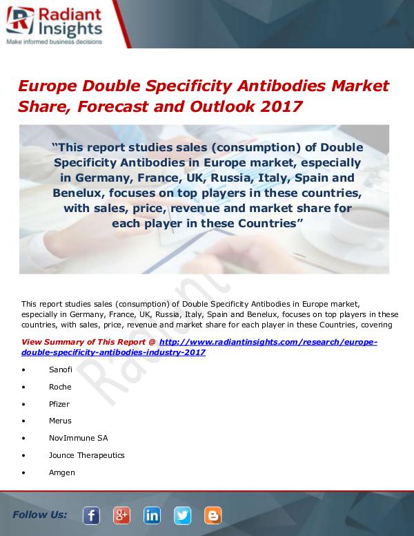 Pharmaceuticals and Healthcare Reports Europe Double Specificity Antibodies Market Size,