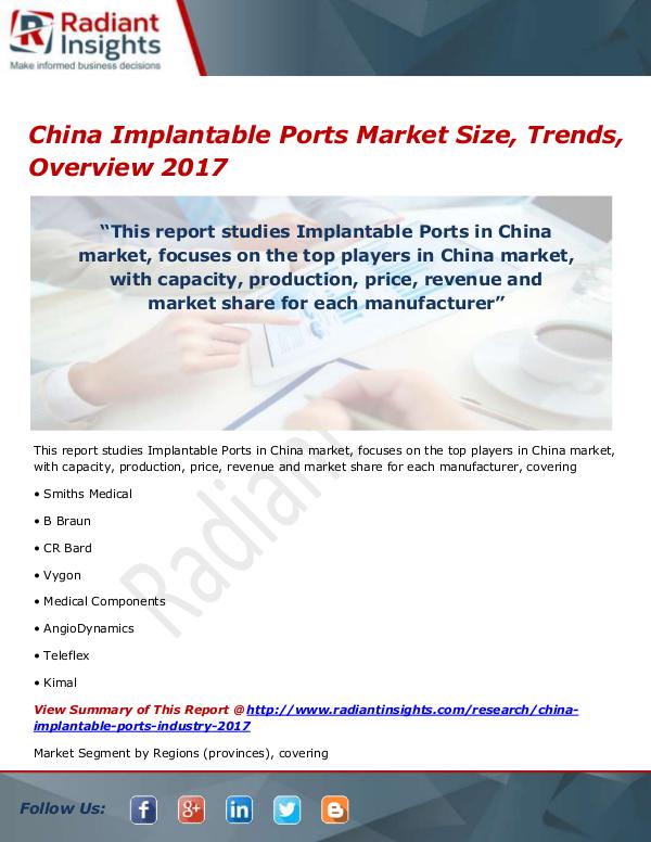 China Implantable Ports Market Size, Share, Growth