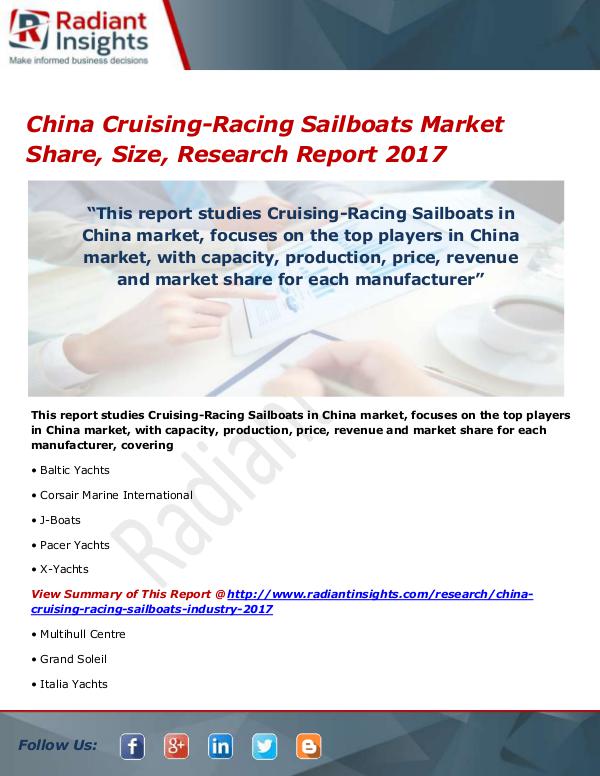 Electronics Research Reports by Radiant Insights China Cruising-Racing Sailboats Market Size, Share