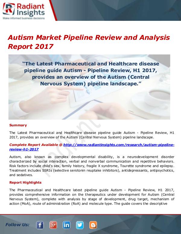 Pharmaceuticals and Healthcare Reports Autism Market Size, Share, Growth, Trends, Analysi