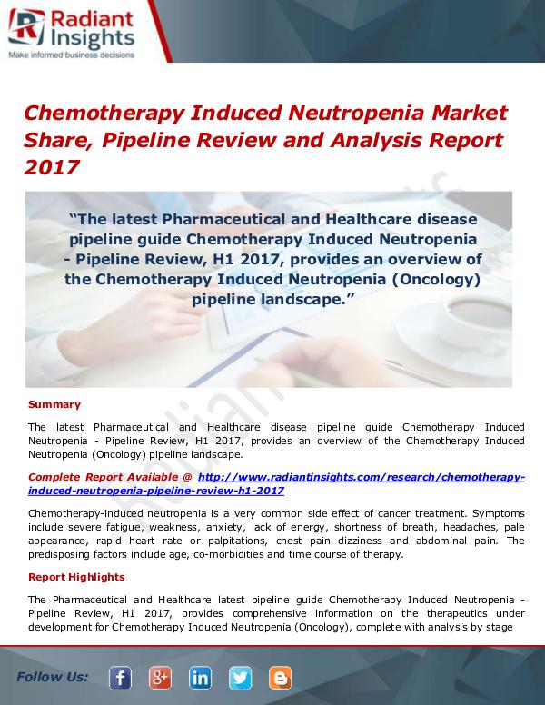 Chemotherapy Induced Neutropenia Market Size, Shar