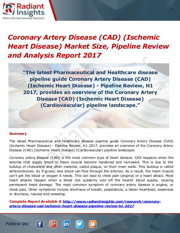 Coronary Artery Disease (CAD) (Ischemic Heart Dise