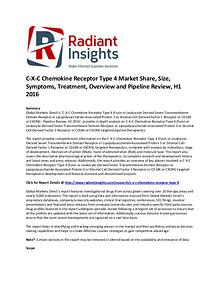 C-X-C Chemokine Receptor Type 4 Market Share, Symptoms, 2016