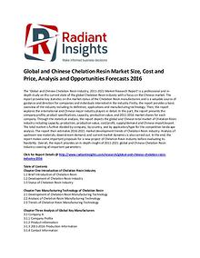 Chelation Resin Market Size, Share and Opportunities Forecasts 2016