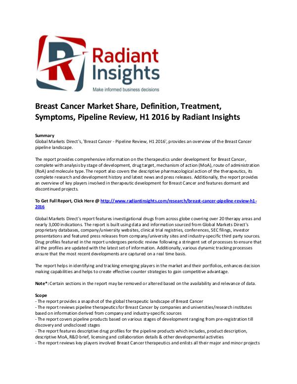 Breast Cancer Market Share, Definition, Pipeline Review, H1 2016 Breast Cancer Market