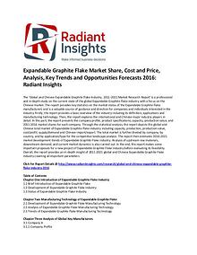 Expandable Graphite Flake Market Share, Analysis, Forecasts 2016