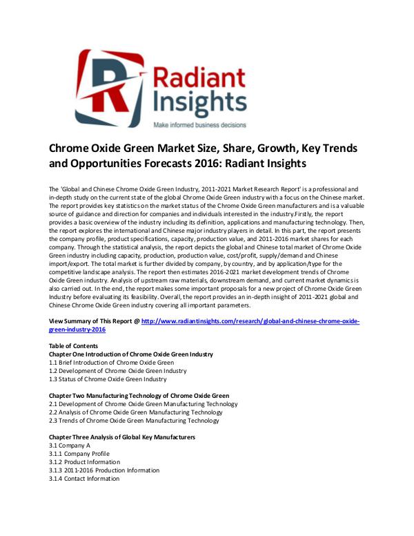 Chrome Oxide Green Market Size, Share, Growth, Cost and Price 2016 Chrome Oxide Market