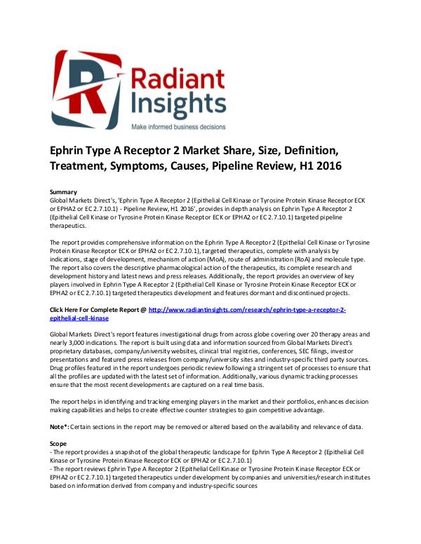Ephrin Type A Receptor 2 Market Share, Size,  H1 2016 Ephrin Type A Receptor 2 Market