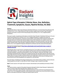 Ephrin Type A Receptor 2 Market Share, Size,  H1 2016