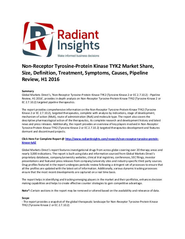 Non-Receptor Tyrosine-Protein Kinase TYK2 Market Share, Size H1 2016 Non-Receptor Tyrosine-Protein Kinase TYK2