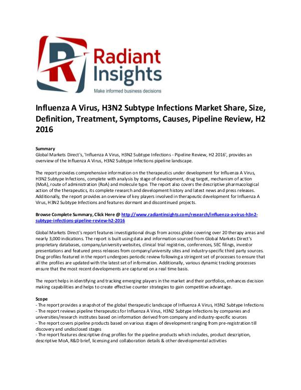 Influenza A Virus, H3N2 Subtype Infections Market