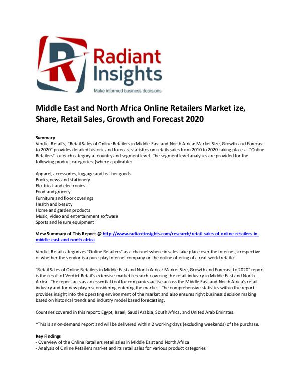 Middle East and North Africa Online Retailers Mark