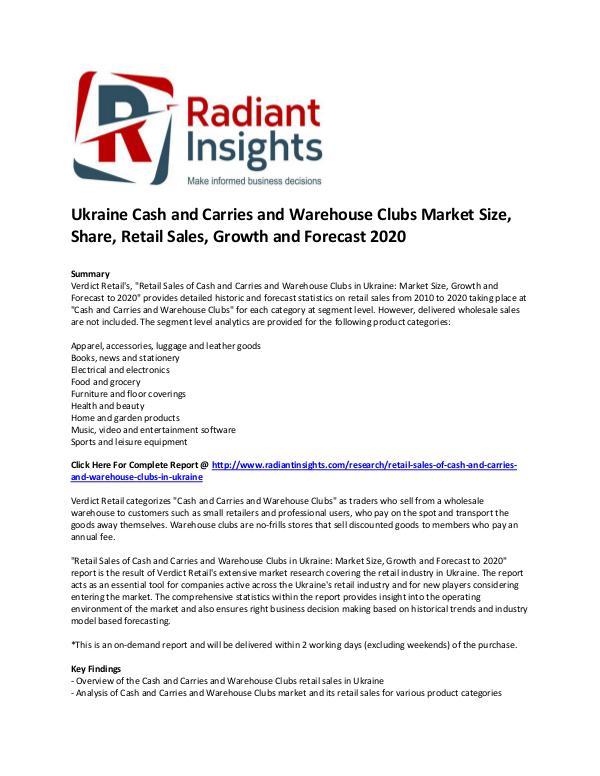 Consumer Goods Research Reports by Radiant Insights Ukraine Cash and Carries and Warehouse Clubs Marke