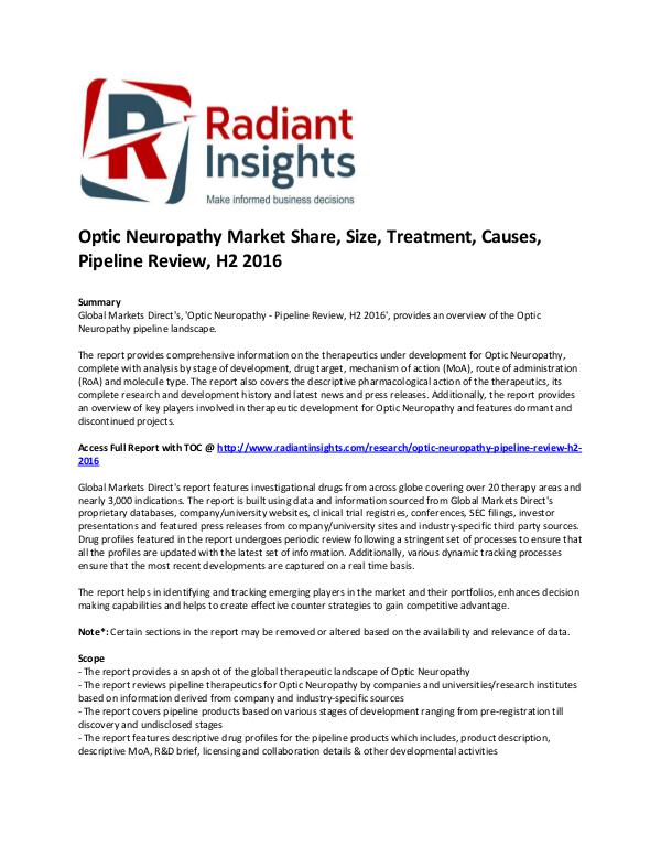 'Optic Neuropathy Market