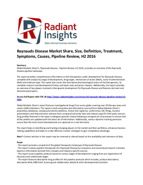 Raynauds Disease Market