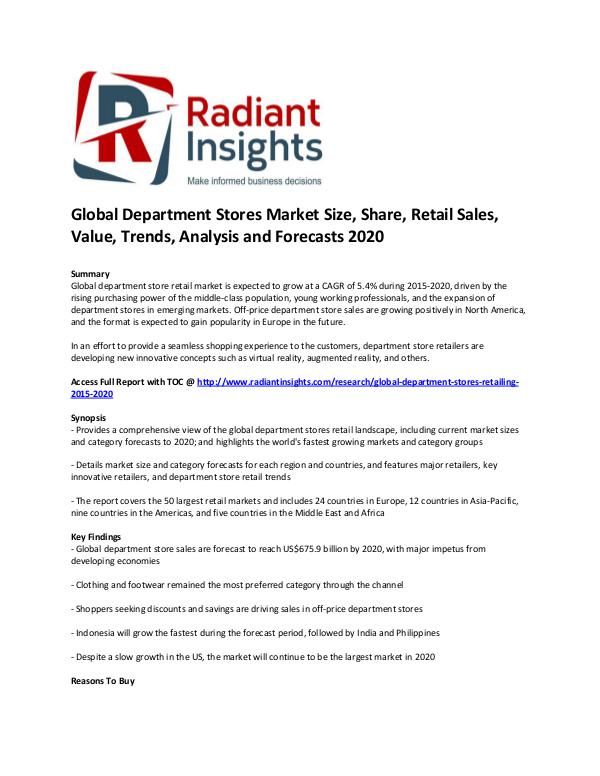Consumer Goods Research Reports by Radiant Insights Global department store retail market
