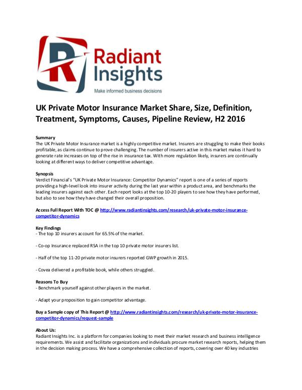 Consumer Goods Research Reports by Radiant Insights UK Private Motor Insurance market