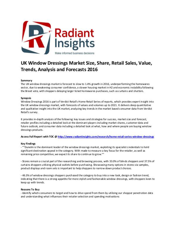 Consumer Goods Research Reports by Radiant Insights UK window dressings market