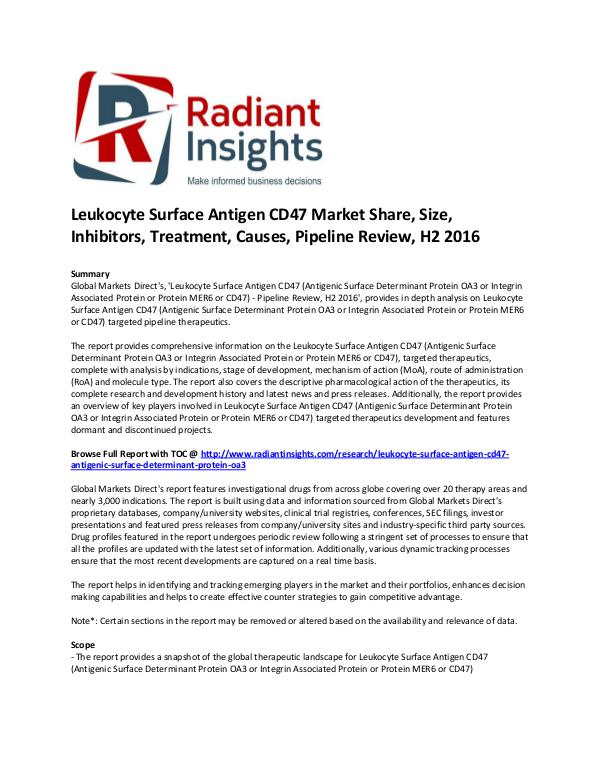 'Leukocyte Surface Antigen CD47 Market