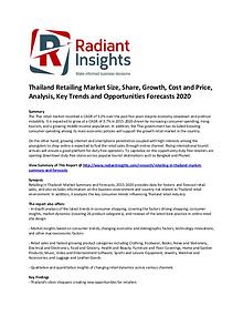 Consumer Goods Research Reports by Radiant Insights