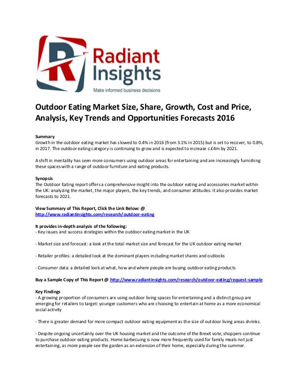Consumer Goods Research Reports by Radiant Insights outdoor eating market