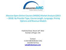 MOOC market is exhibiting great potential to grow exponentially over