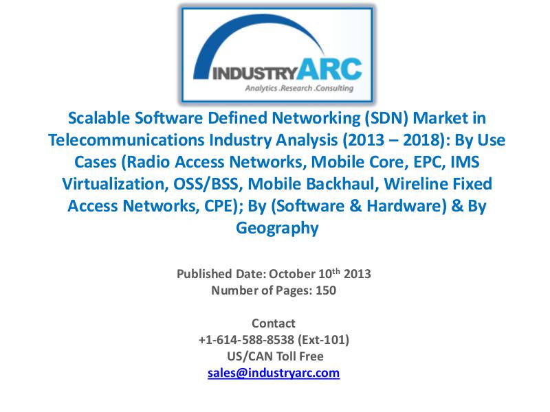 Scalable Software Defined Networking Market