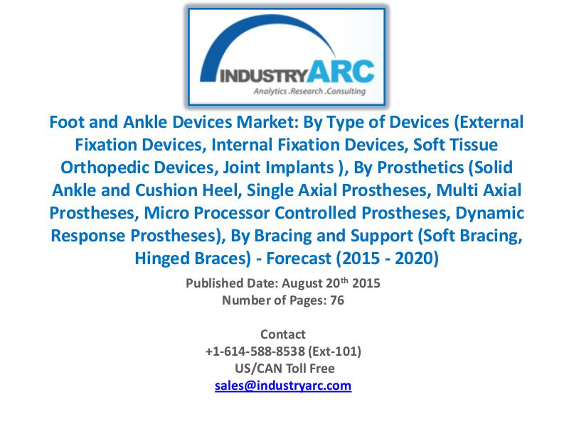Foot and Ankle Devices Market Trends and Opportunities Foot and Ankle Devices Market