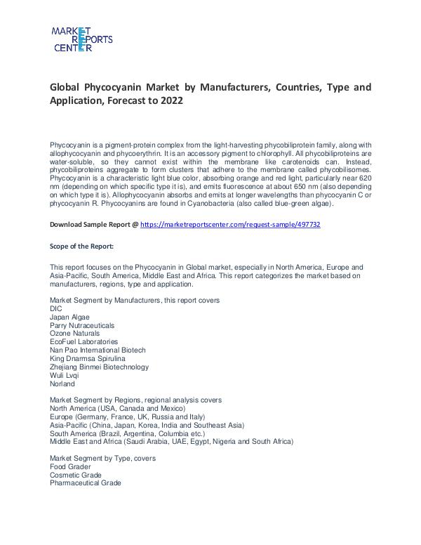Phycocyanin Market Research Report Analysis To 2022 Phycocyanin Market